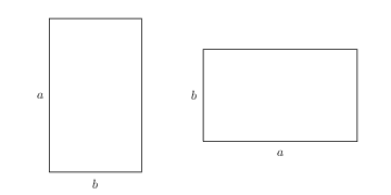 Multiplikation er kommutativ