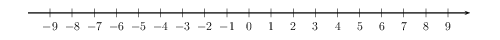 Tallinjen